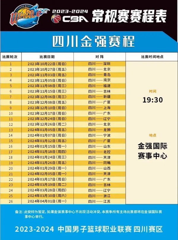 季间歇期进