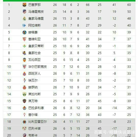 现出色