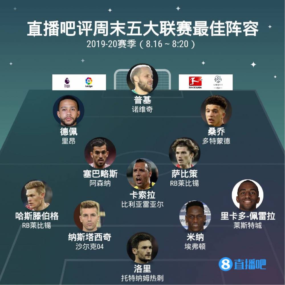 比赛中崭露